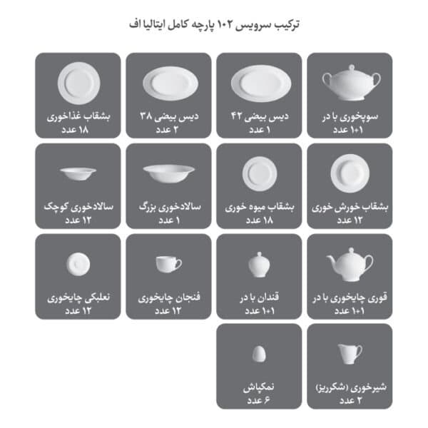 سرویس 102 پارچه سن پترزبورگ چینی زرین 12 نفره thumbnail 3