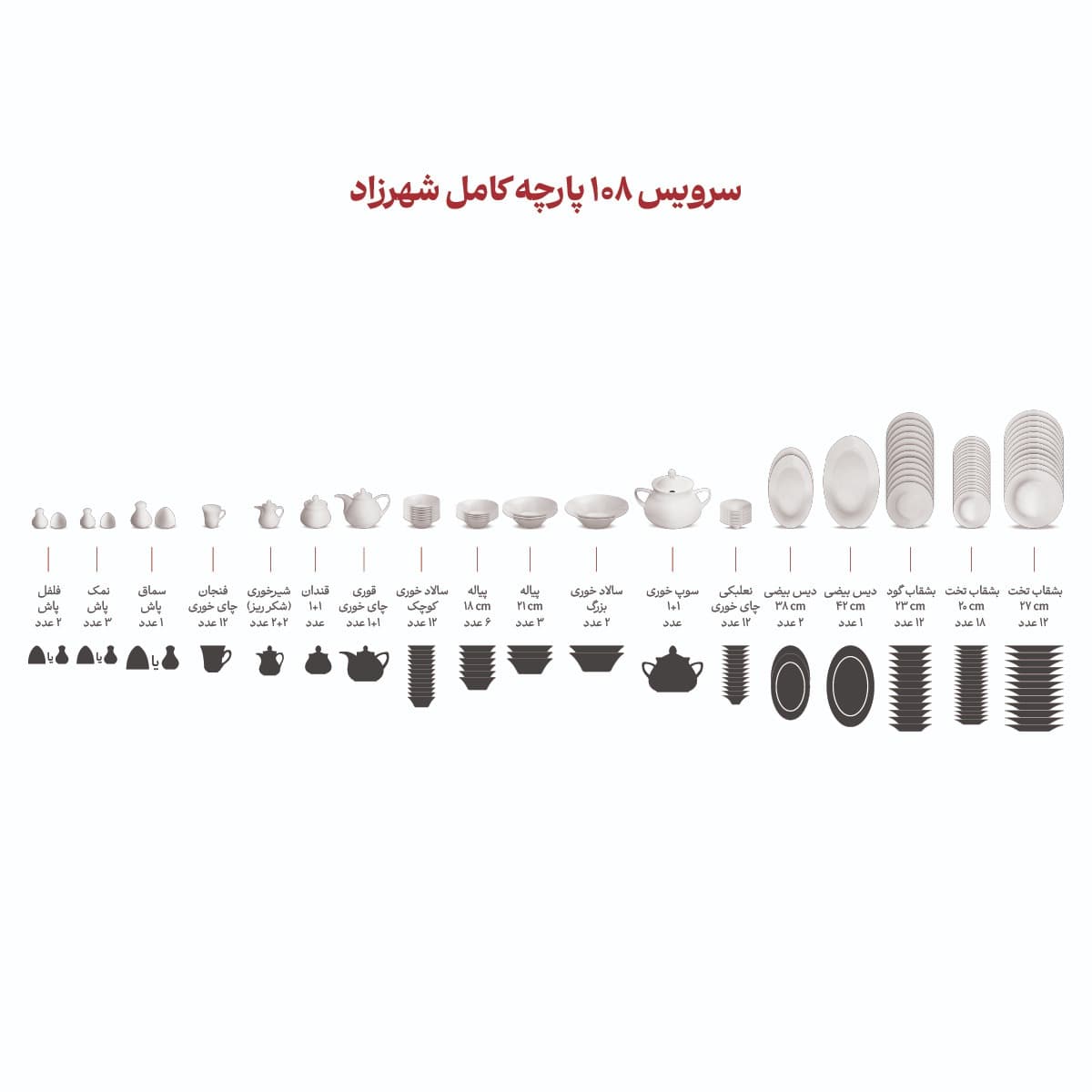 سرویس چینی 108 پارچه شهرزاد آران 12 نفره چینی زرین thumbnail 7