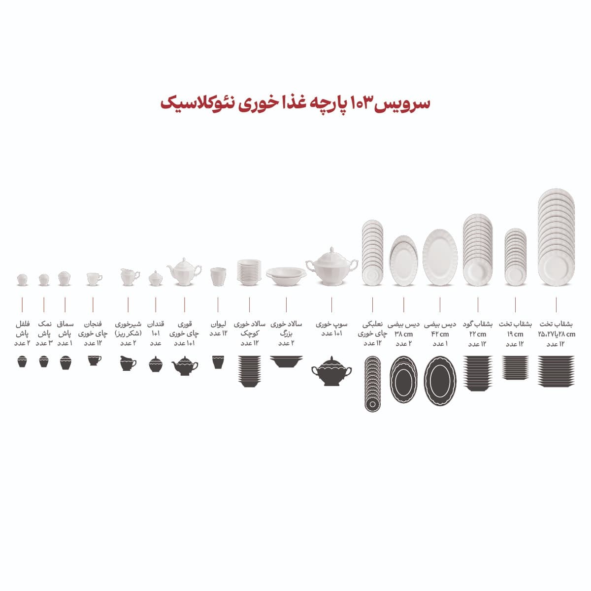 سرویس چینی 103 پارچه نئوکلاسیک النور 12 نفره چینی زرین thumbnail 6
